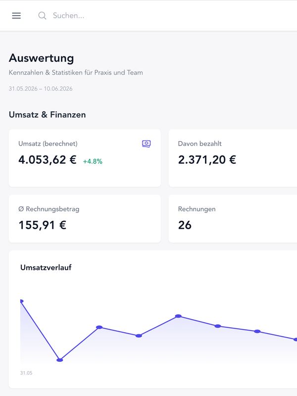 Analyse & Statistik Analyse & Statistik